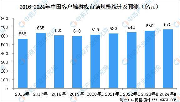 2025香港二四六开奖免费资料