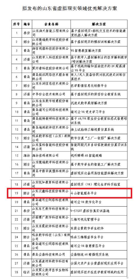 长沙烧烤排名,长沙烧烤排名与科学解答解释定义——进阶版,全面计划解析_专属款15.81.55