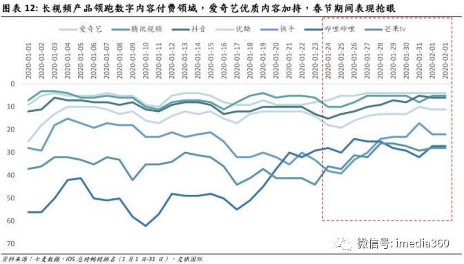 娱乐与中国经济增长之谜有着众多解释和联系