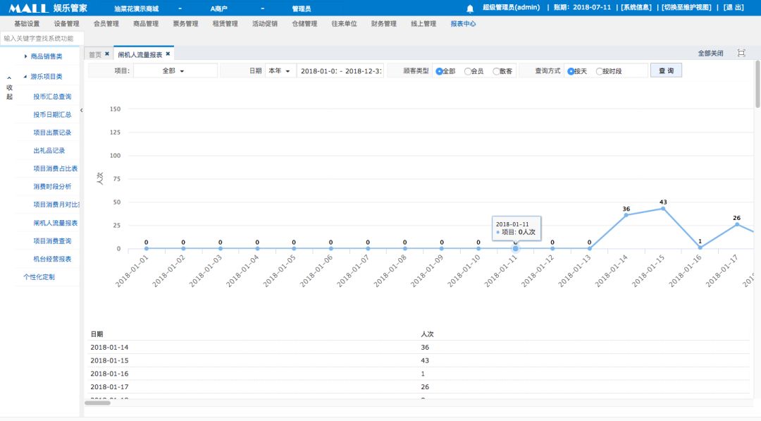 今晚新奥开什么号特马