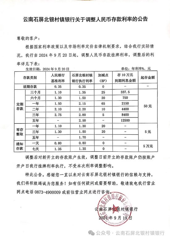 多家银行密集上新大额存单