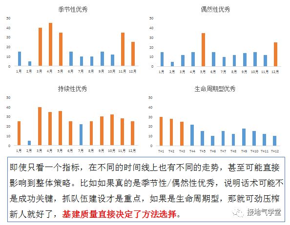 2025一码一肖200准确