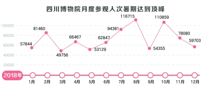 免费一肖一码