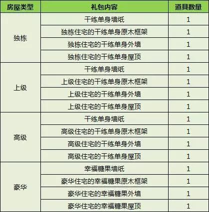 澳门码今天的资料