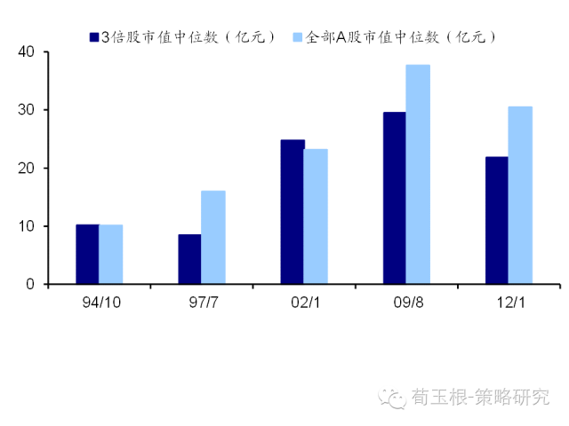 四九论坛一肖免费结果