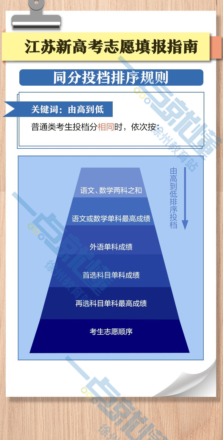 新澳门资料大全正版资料4不像49