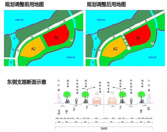 体育用地属于什么土地用途