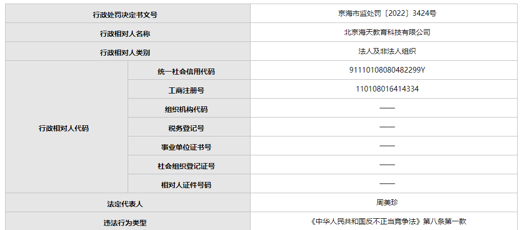 澳门118开奖结果查询