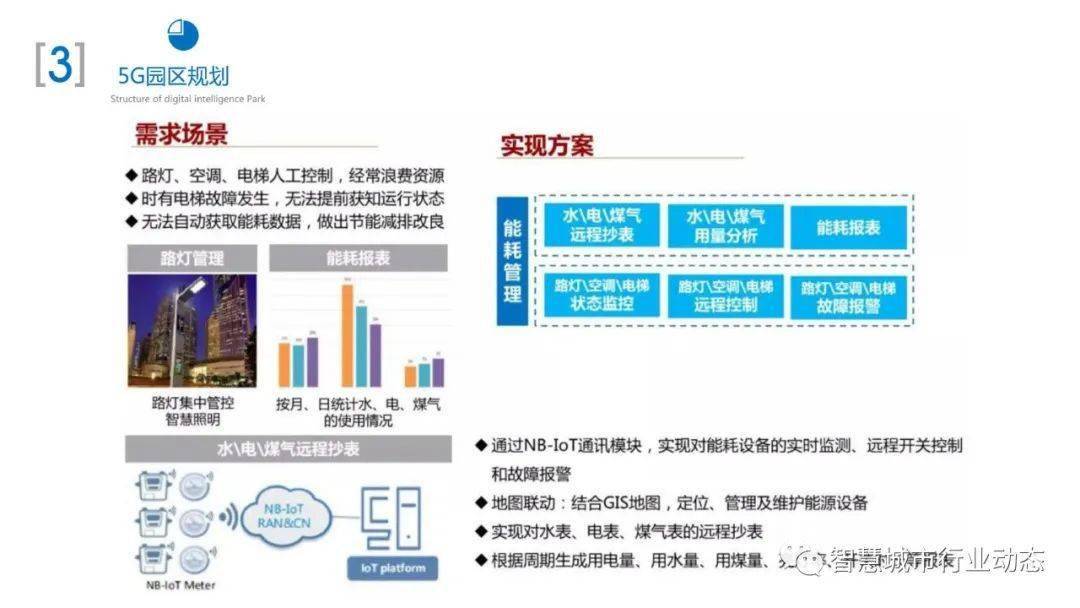 新奥长期免费资料大全图库