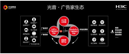 惠泽社群一澳门