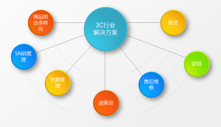 管家婆一三肖必中特