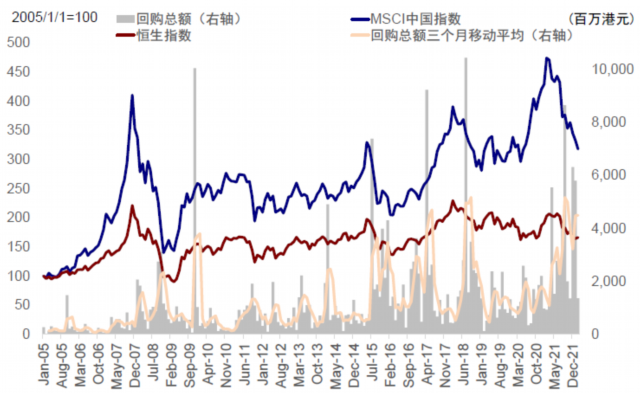 赛力斯回应冲刺港股计划新