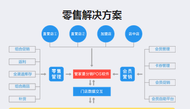 管家婆最准一消一特