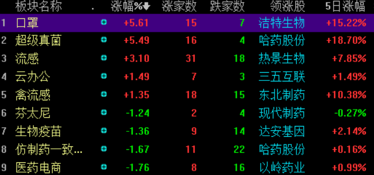 澳门一码一码100秘密武器