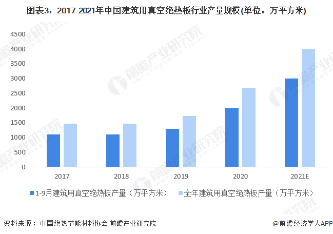 新奥精准资料免费大全提供