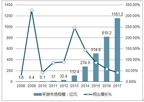 2025年澳门今晚开什么