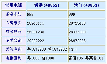 澳门码今期开奖结果港澳宝典