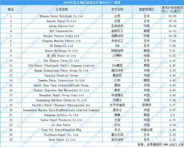 黄大仙资料一码中持2025