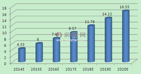 2025澳门资料大全免费