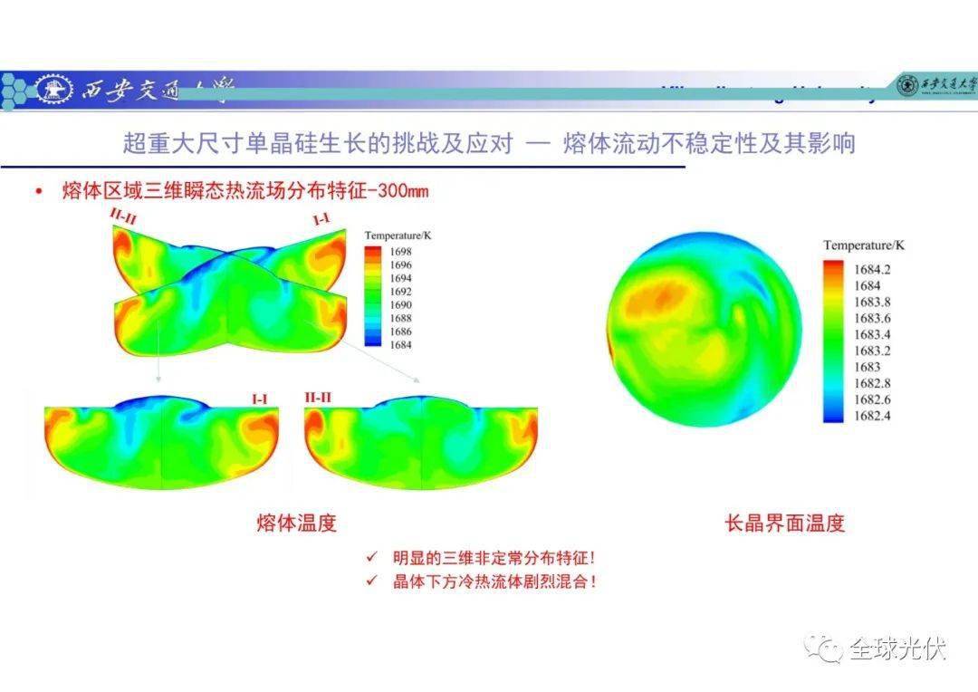 监控模糊公安能还原吗