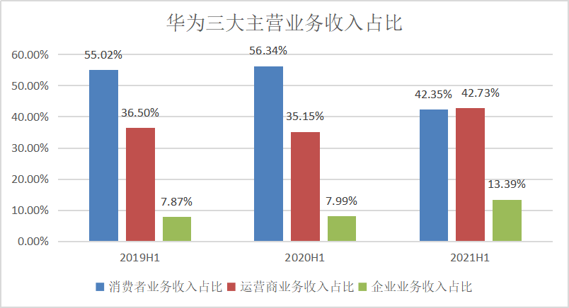 一肖二特是什么意思啊