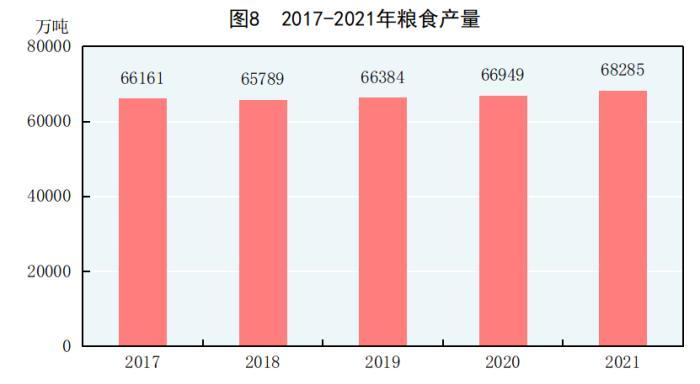 2021年世界经济热点