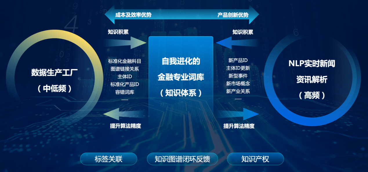 2025澳门正版资料免全