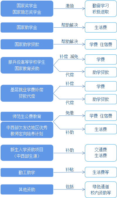 汽车产业和国家经济的关系论文