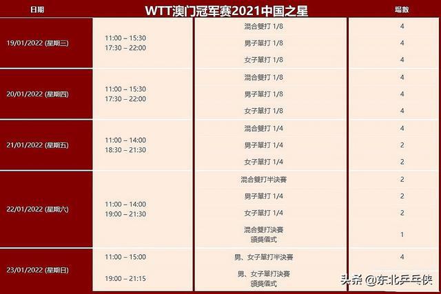 2024开奖记录开奖结果奥门