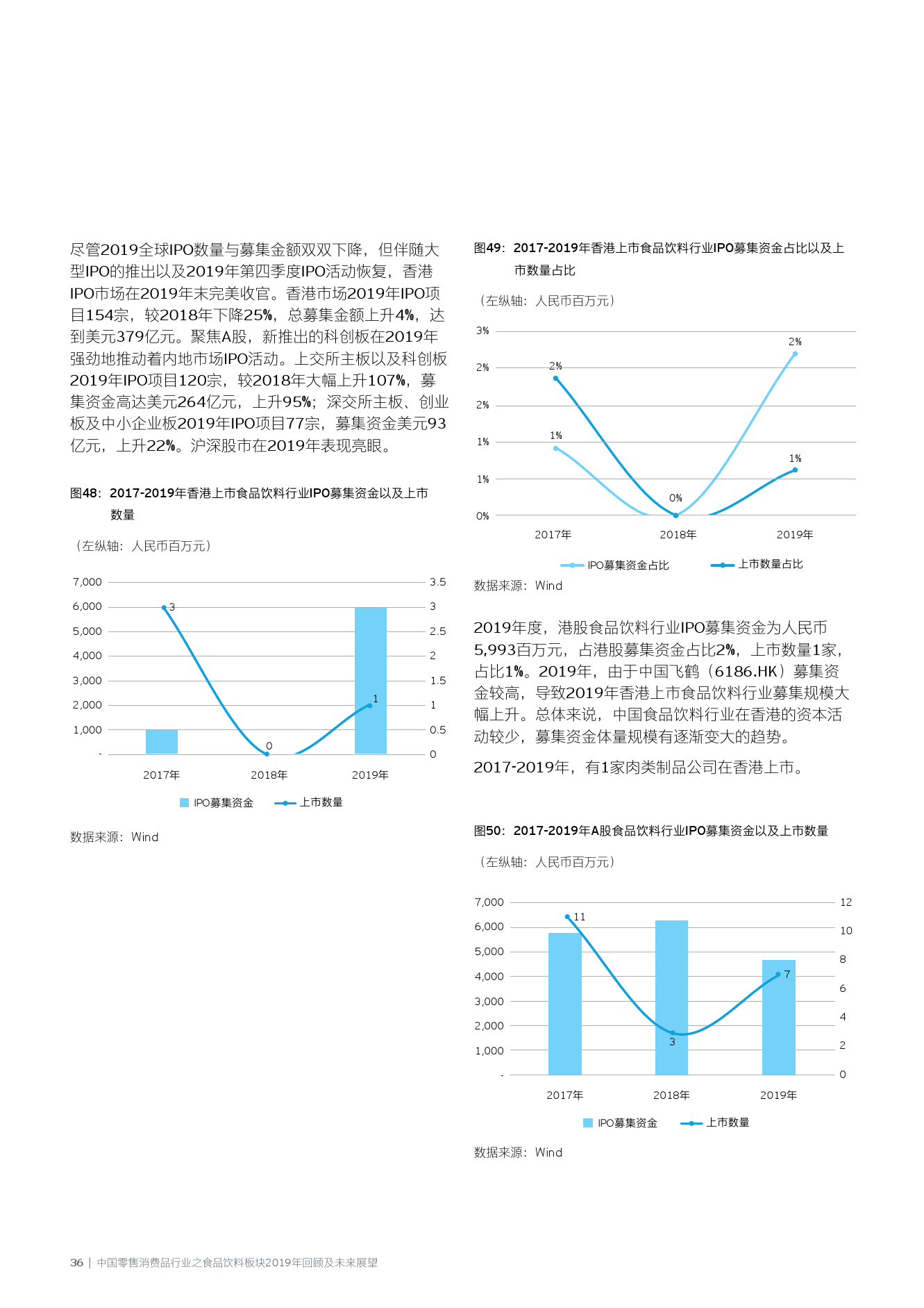 2024澳门全年资料免费大全