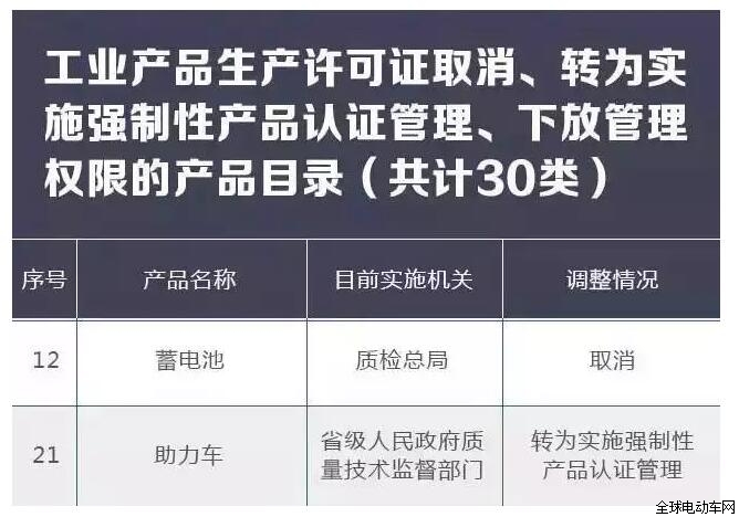 2024奥门资料正版大全