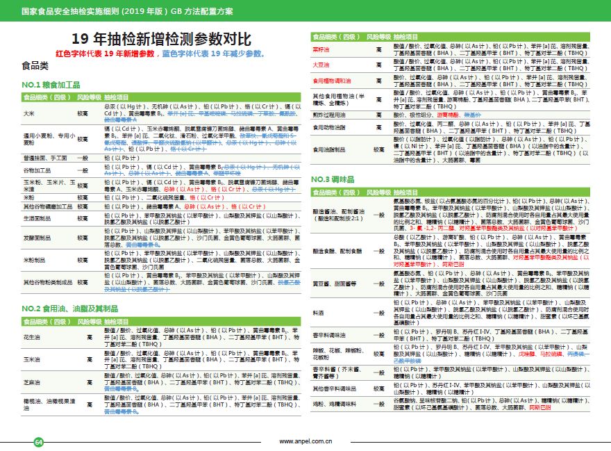 118图库精选资料新一代