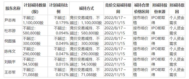 香港二四六开奖资料大全?微厂一