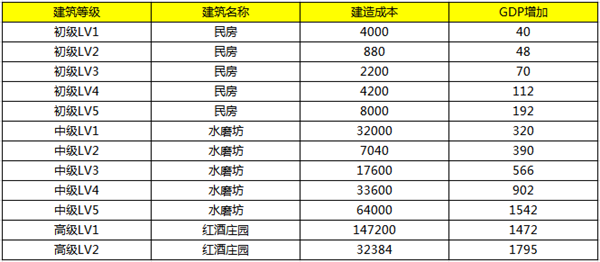 2024年澳门开奖记录查询