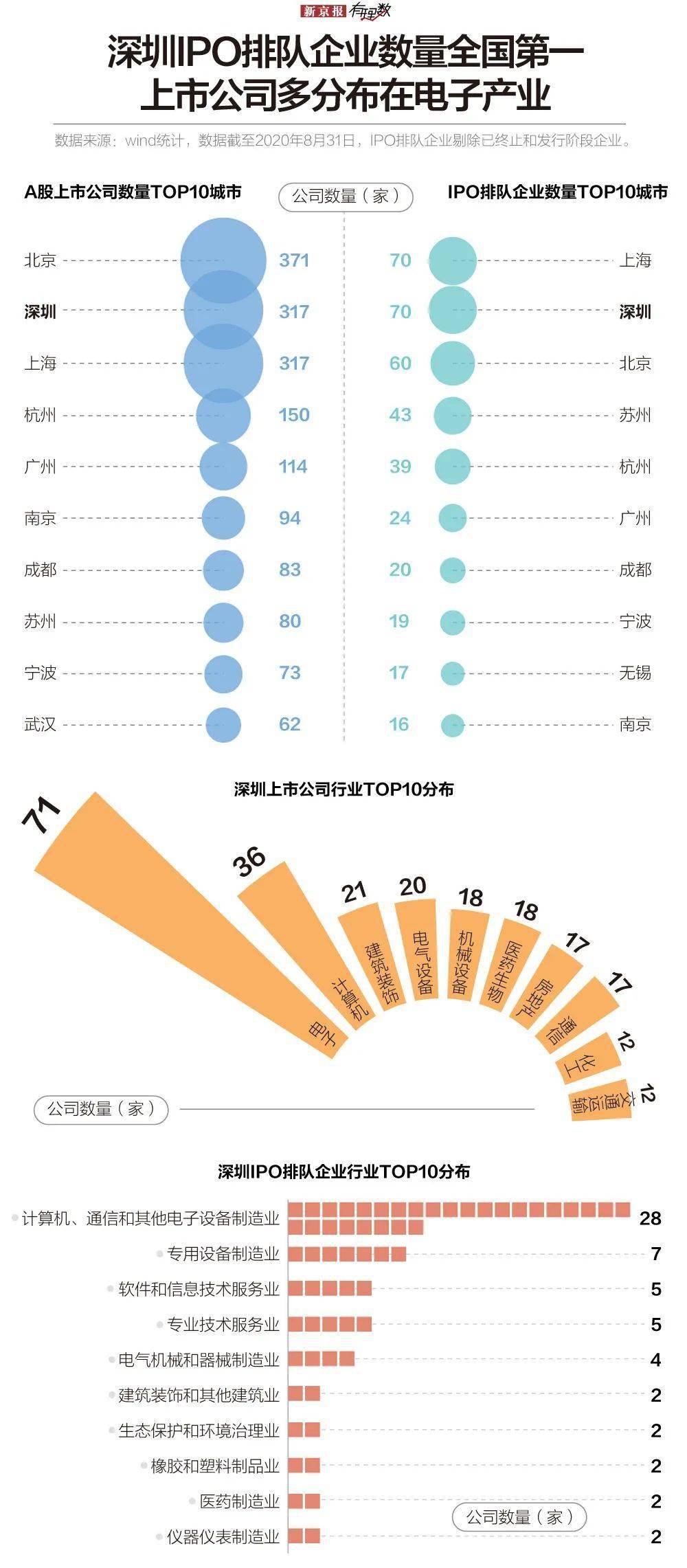 夜明珠之标准开奖ymz01