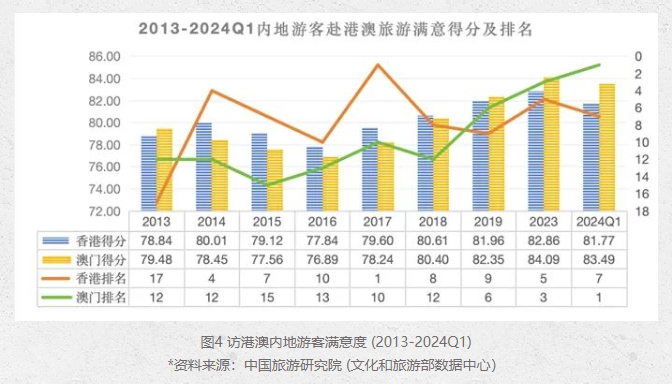 2024年澳门特马今晚号码