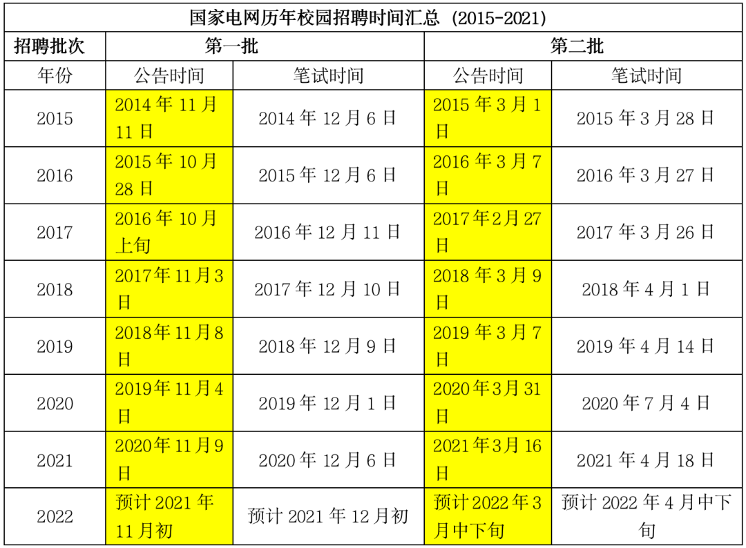 澳门一码一肖100准吗7月8日