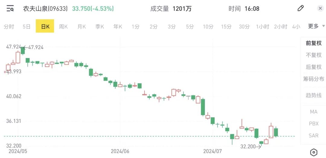 香港2025新奥马开奖查询