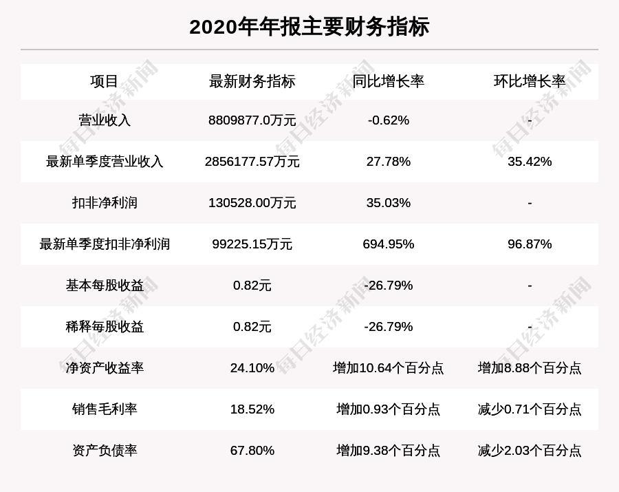 2025新奥免费领取资料