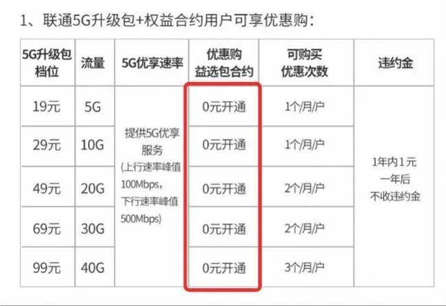 今天奥门开什么号码