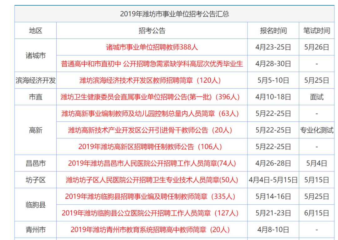 香港2024正版资料大全