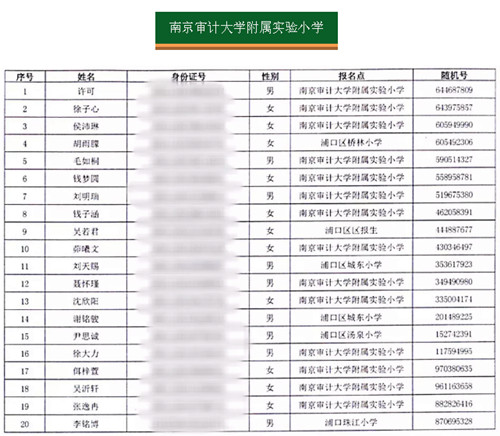 澳门开奖结果 开奖记录表013