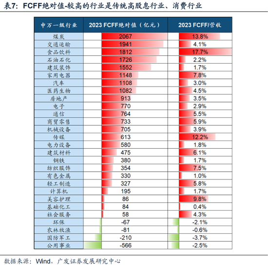 2021年澳门码表49码排码图