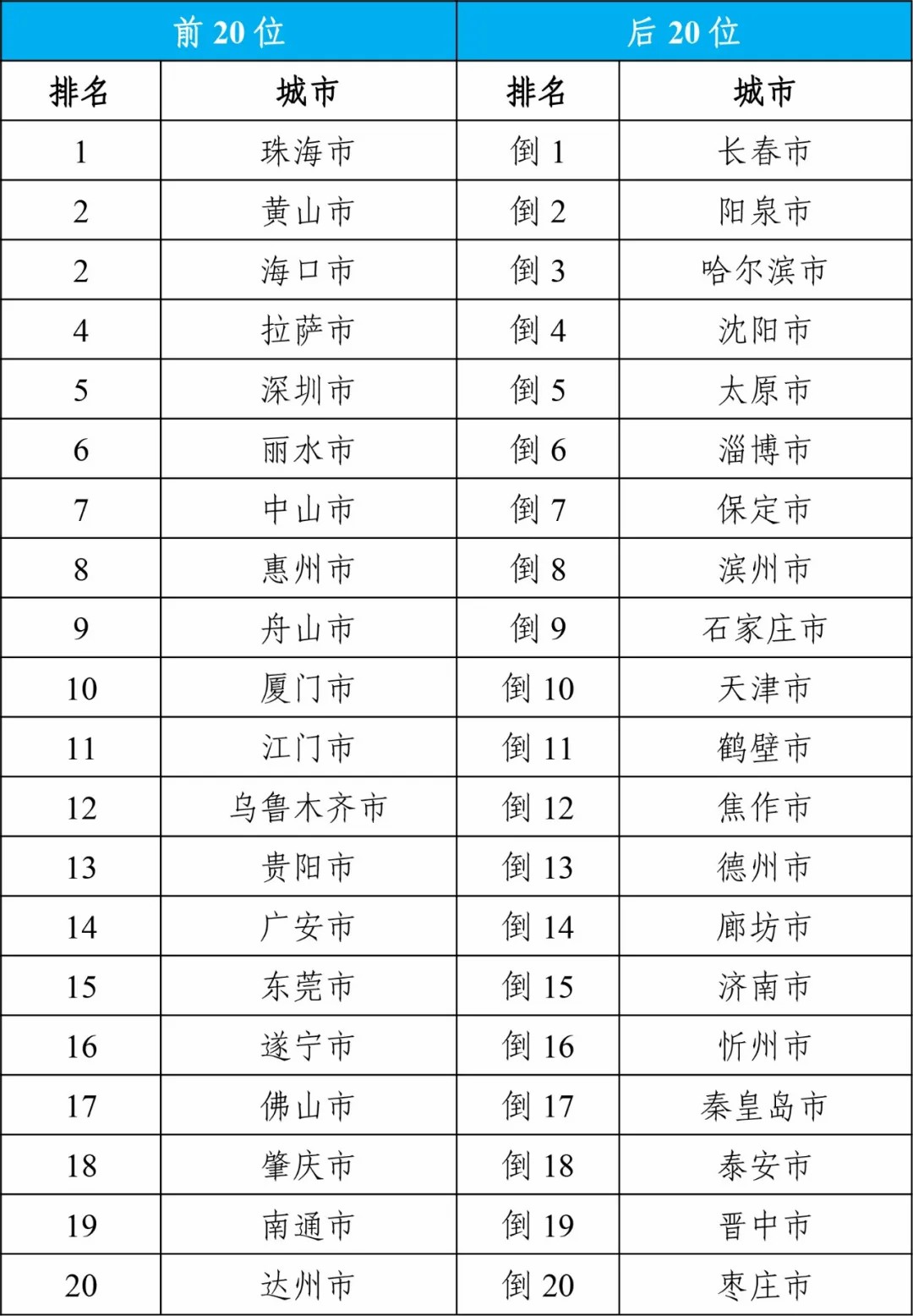 2024年12生肖49码图 澳彩