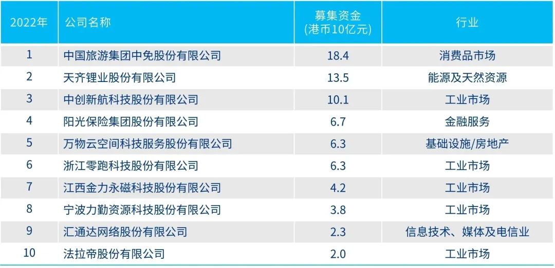 2024年新澳开奖结果开奖记录