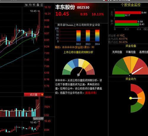 新奥门一肖一马100准