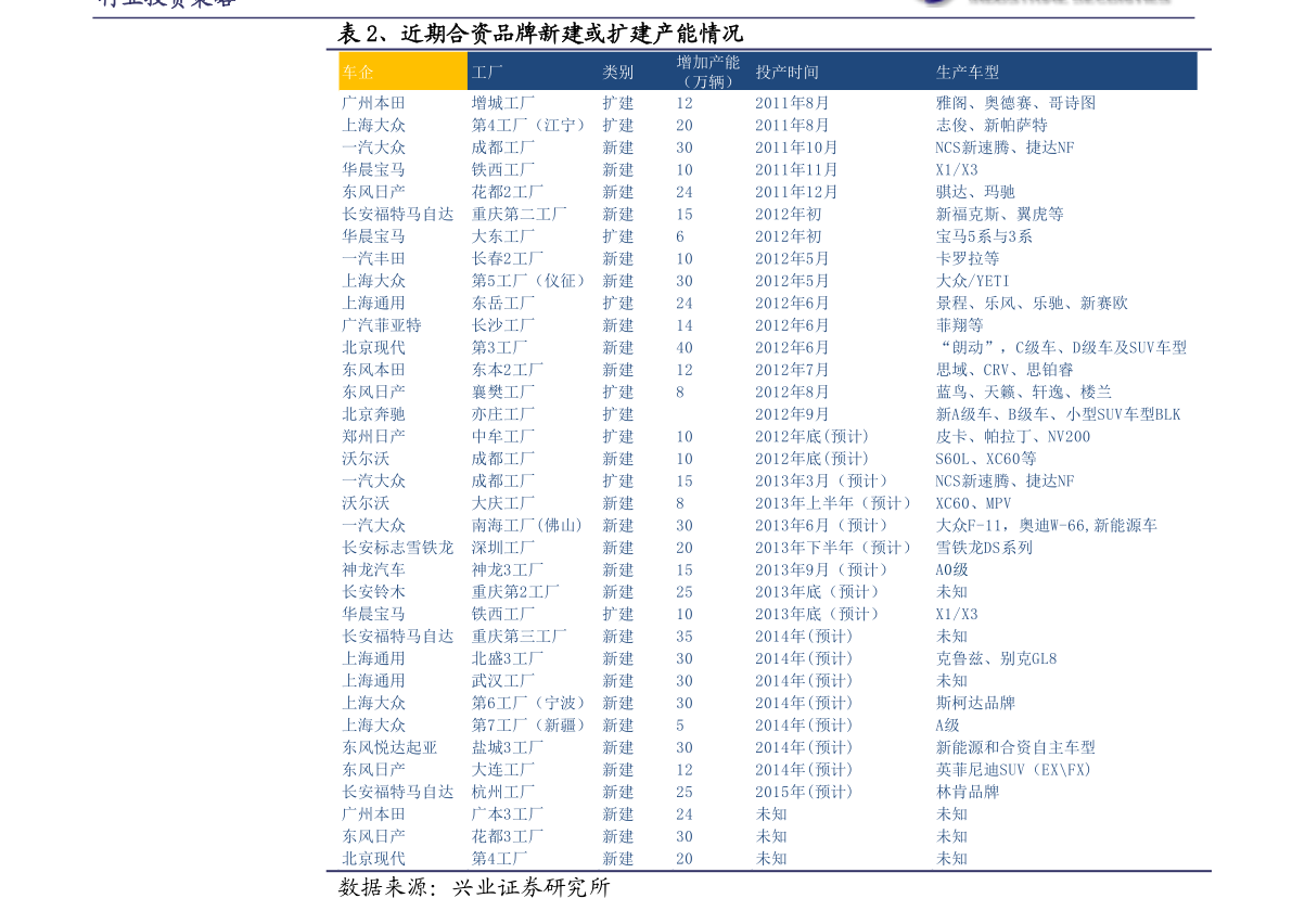 2025港彩开奖结果历史查询表最新