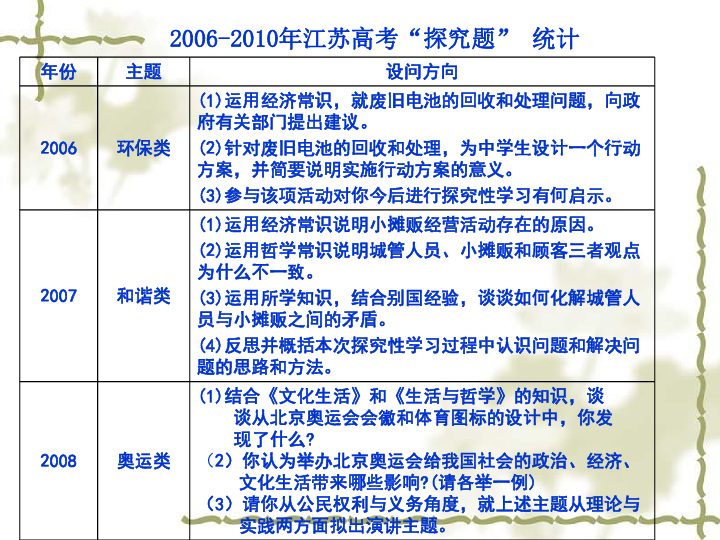 123澳门正版资料大全