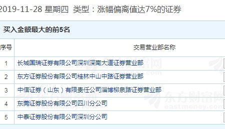 管家婆2025年澳门今晚开奖号码