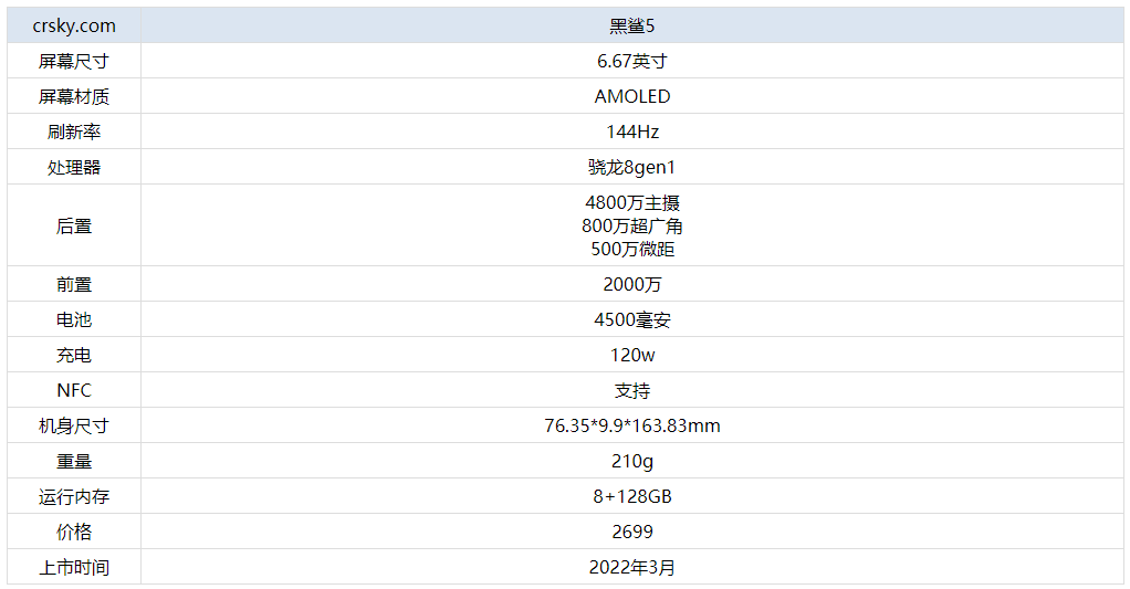 新澳门最新开奖结果开奖时间查询